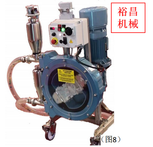 裕昌機(jī)械的蠕動(dòng)泵