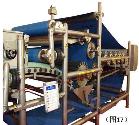 帶式壓榨機簡介